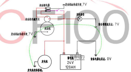 負(fù)極搭鐵的電路示意圖