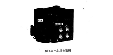 氣缸蓋側(cè)面